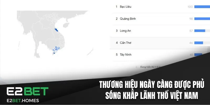 Thương hiệu ngày càng được phủ sóng khắp lãnh thổ Việt Nam